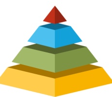 pyramid